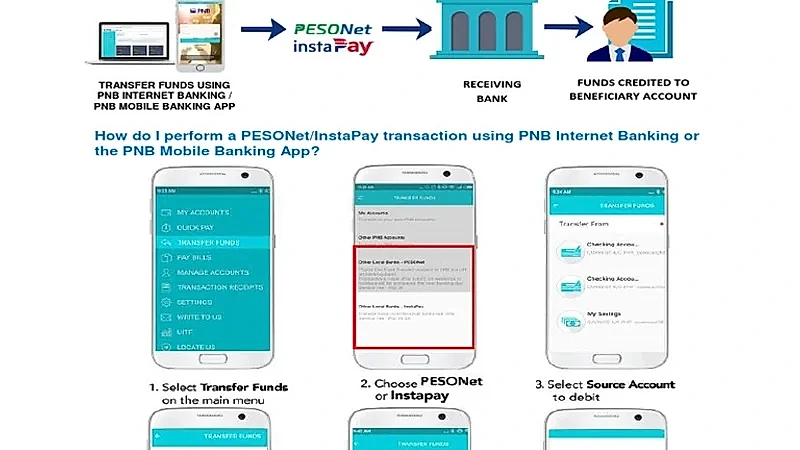 InstaPay Real-Time Network vs PESONet High-Value Batch Settlement