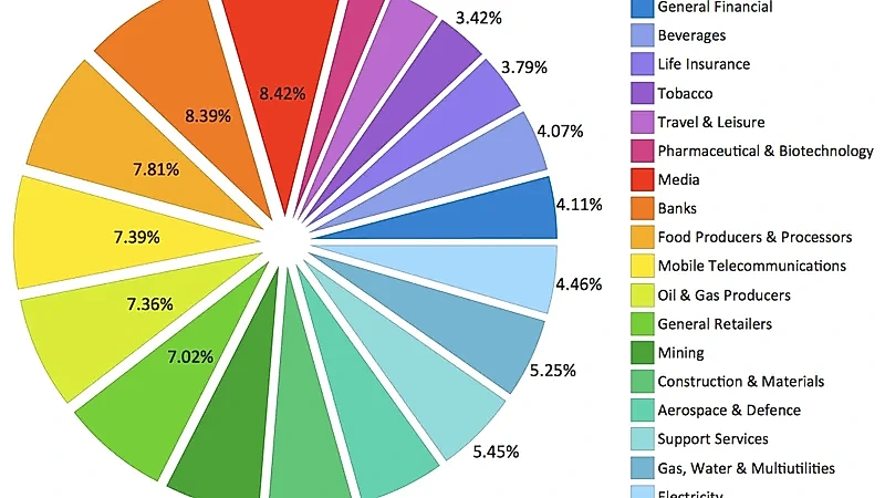 Game Contribution Percentages Slots vs Live Baccarat Weighting